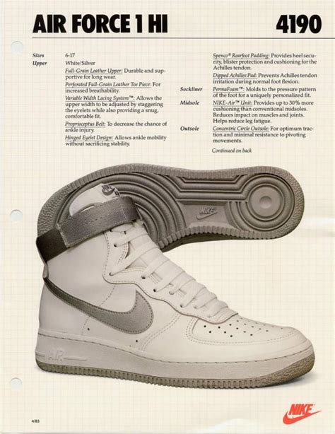 Nike Air Force 1 – ein Sneaker schreibt Geschichte